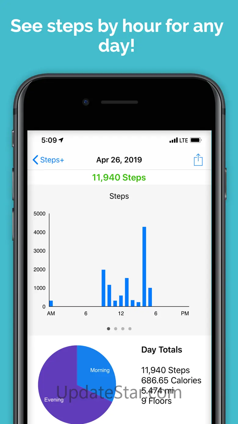 Steps+ 2.6.8