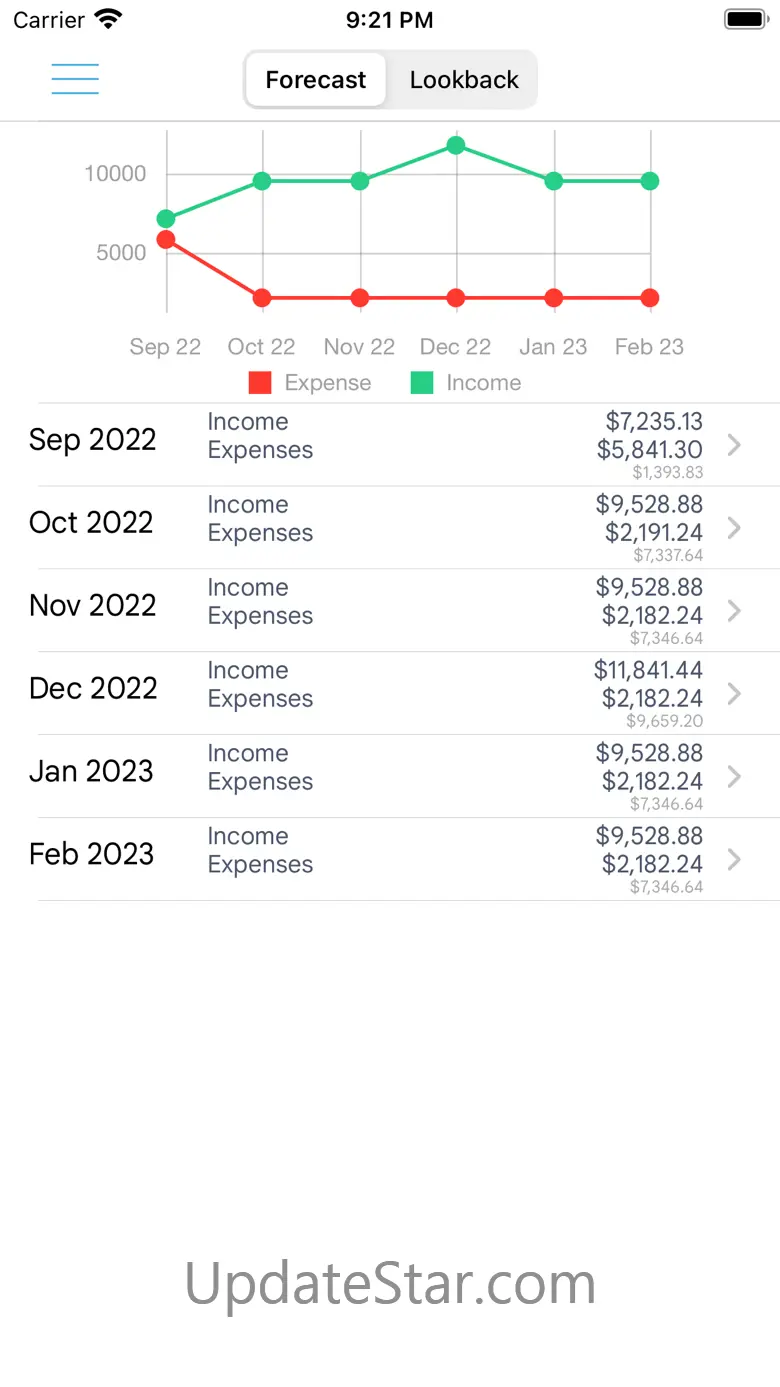 HomeBudget with Sync 3.6.4