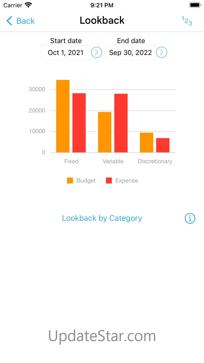 HomeBudget with Sync 3.6.4
