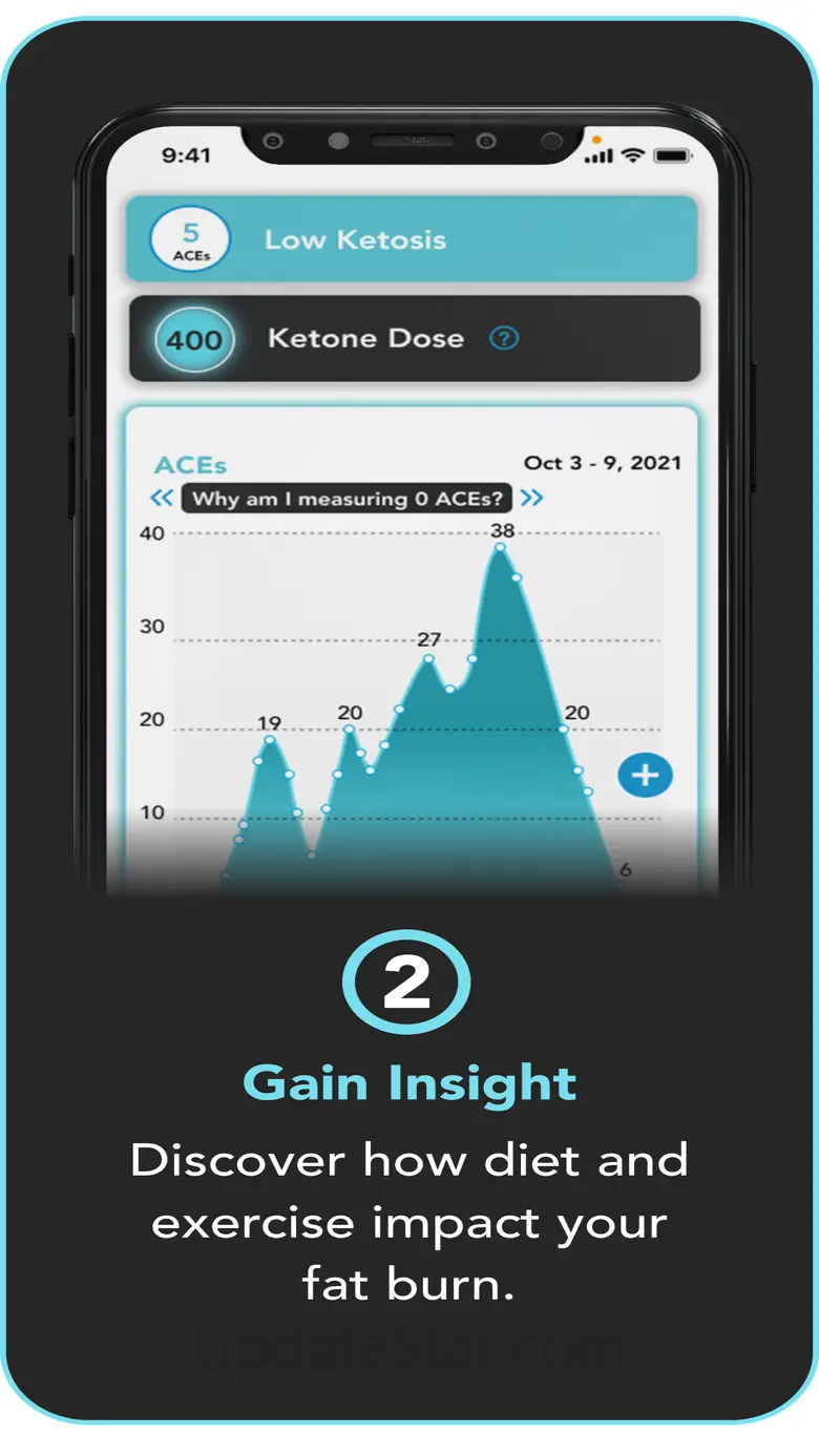 Biosense by Readout 3.3.4