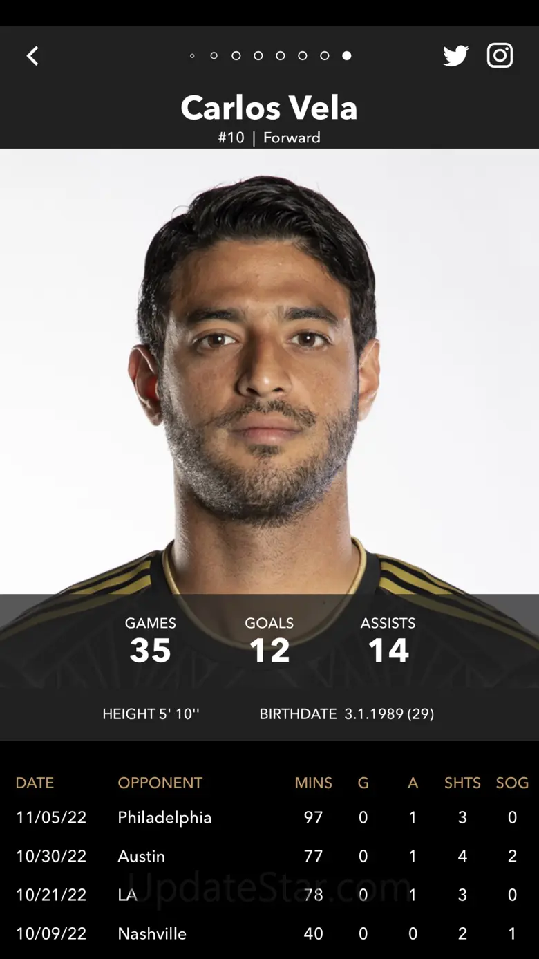 LAFC 4.5