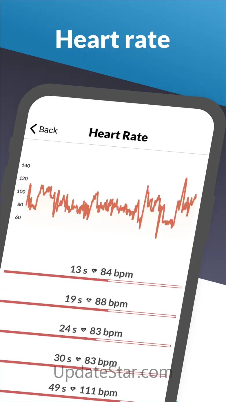 Watersports Tracker - Paddling 4.3.22