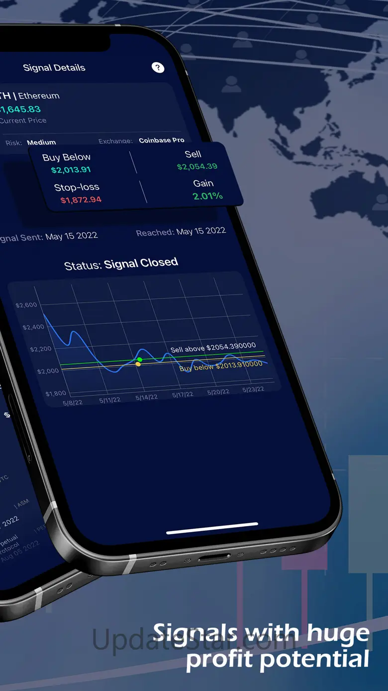CryptoSignal