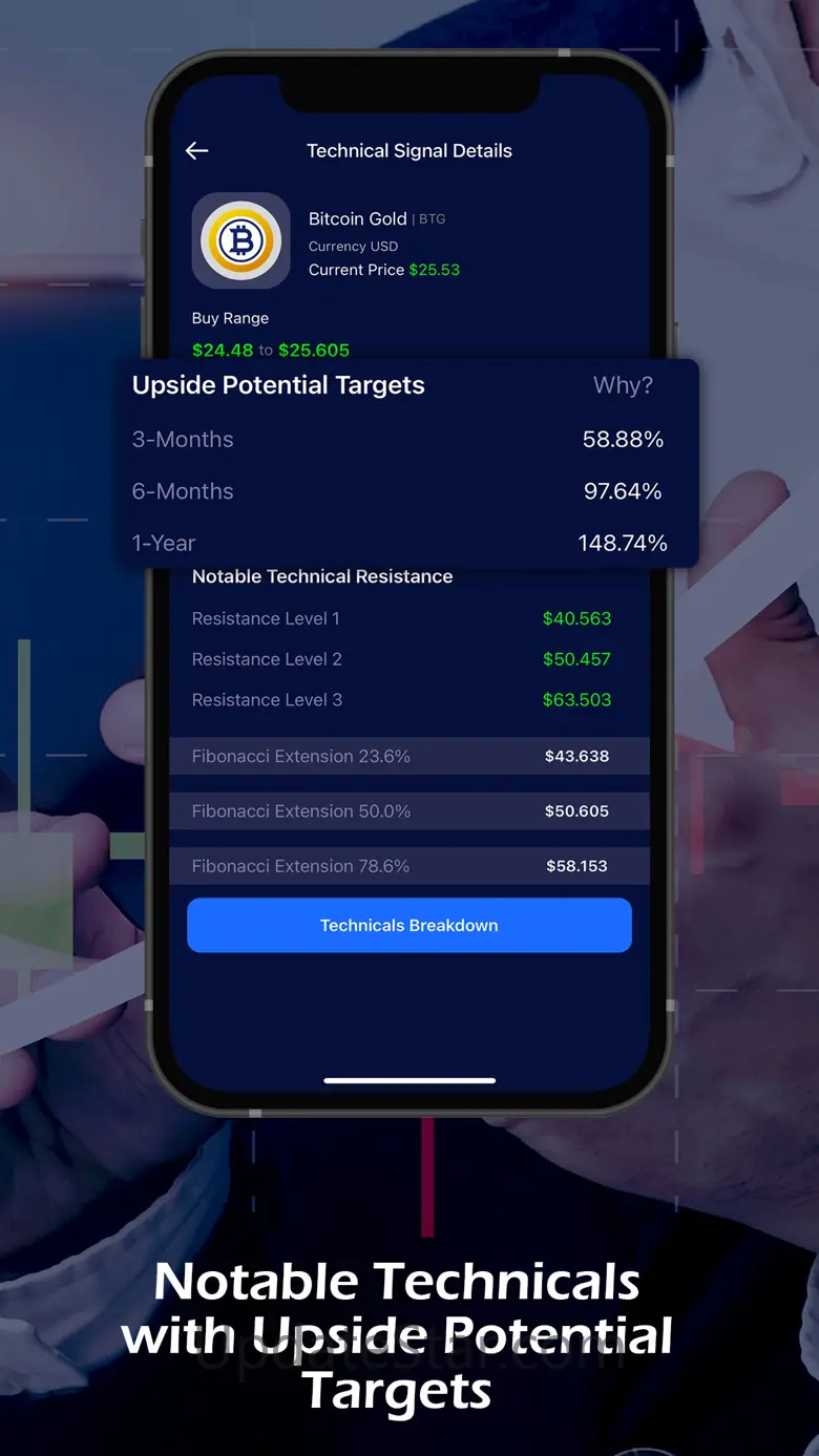 CryptoSignal