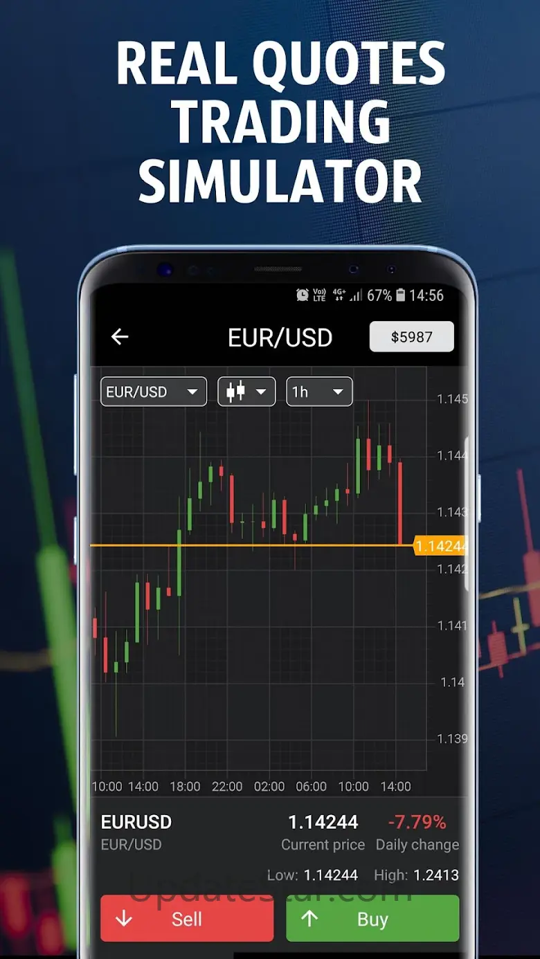 Forex Tutorials 2.21