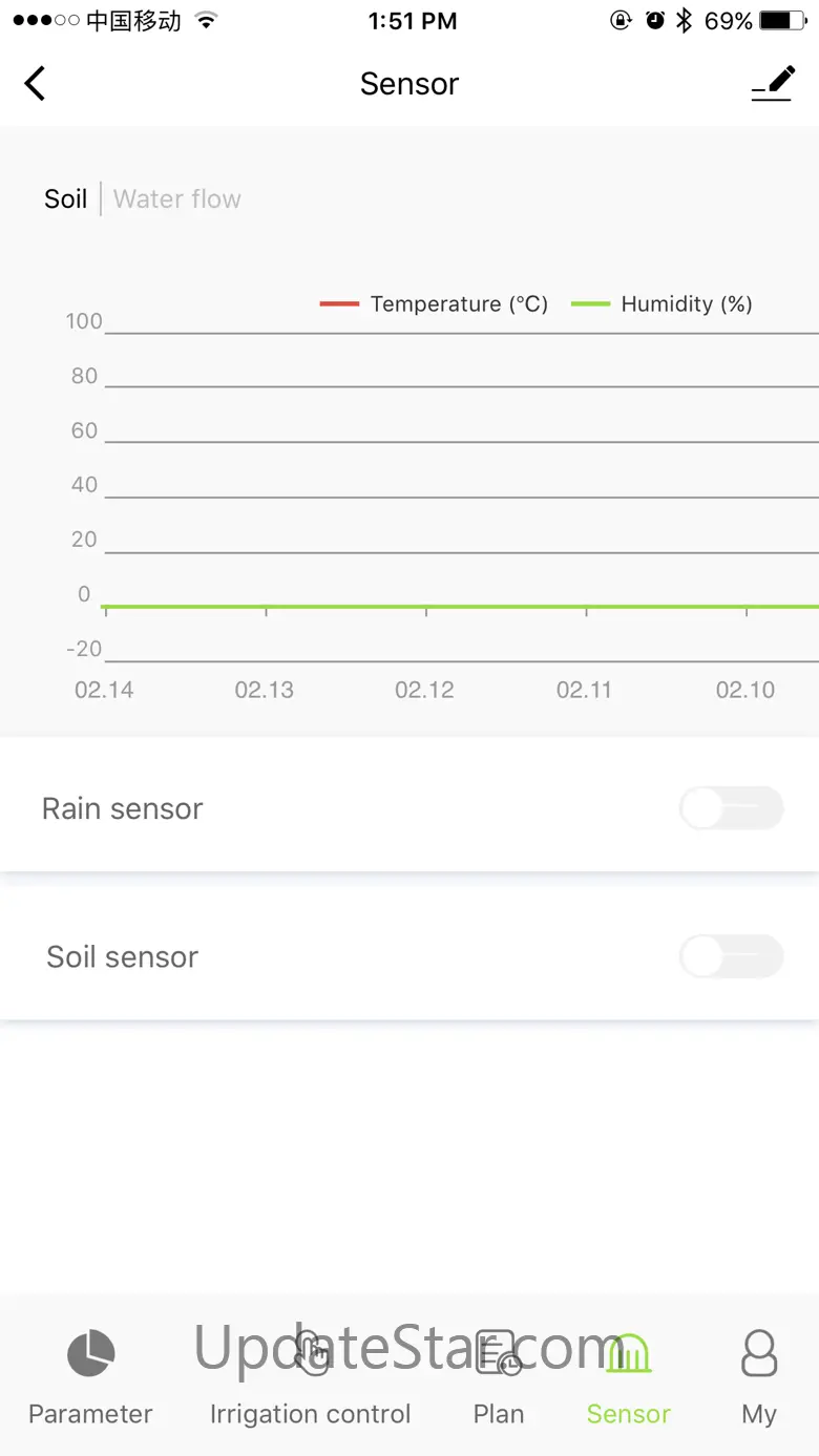 RainPoint 1.1.6