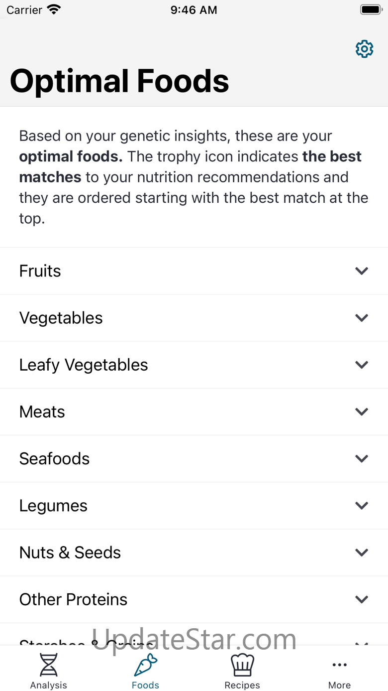 GenoPalate 6.0.4