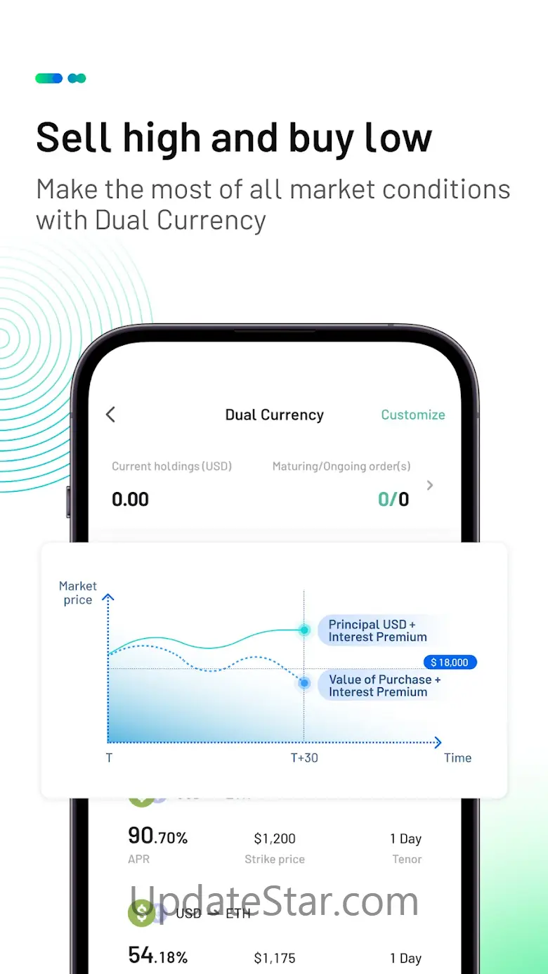WhaleFin: Trade Crypto, BTC 2.17.0