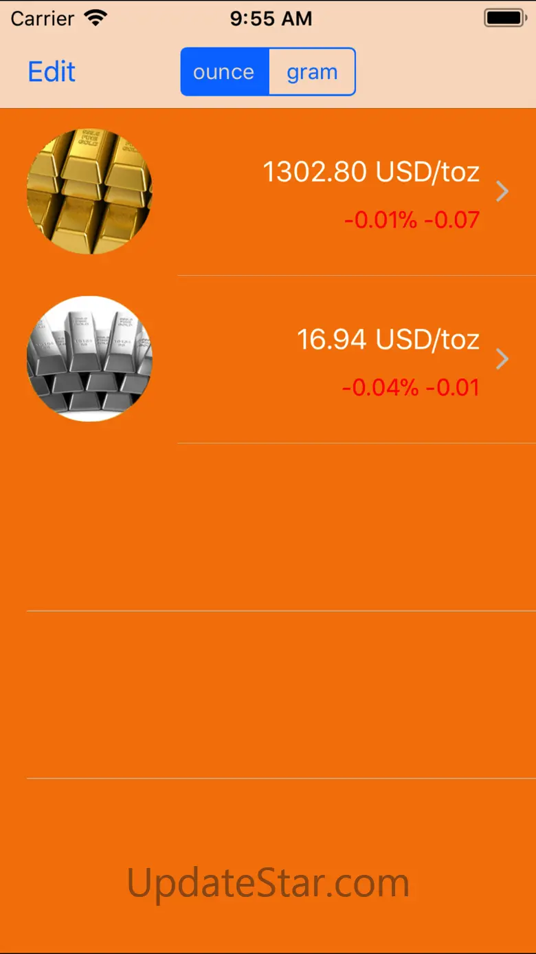 Gold : Gold Price & Gold Live 35.3
