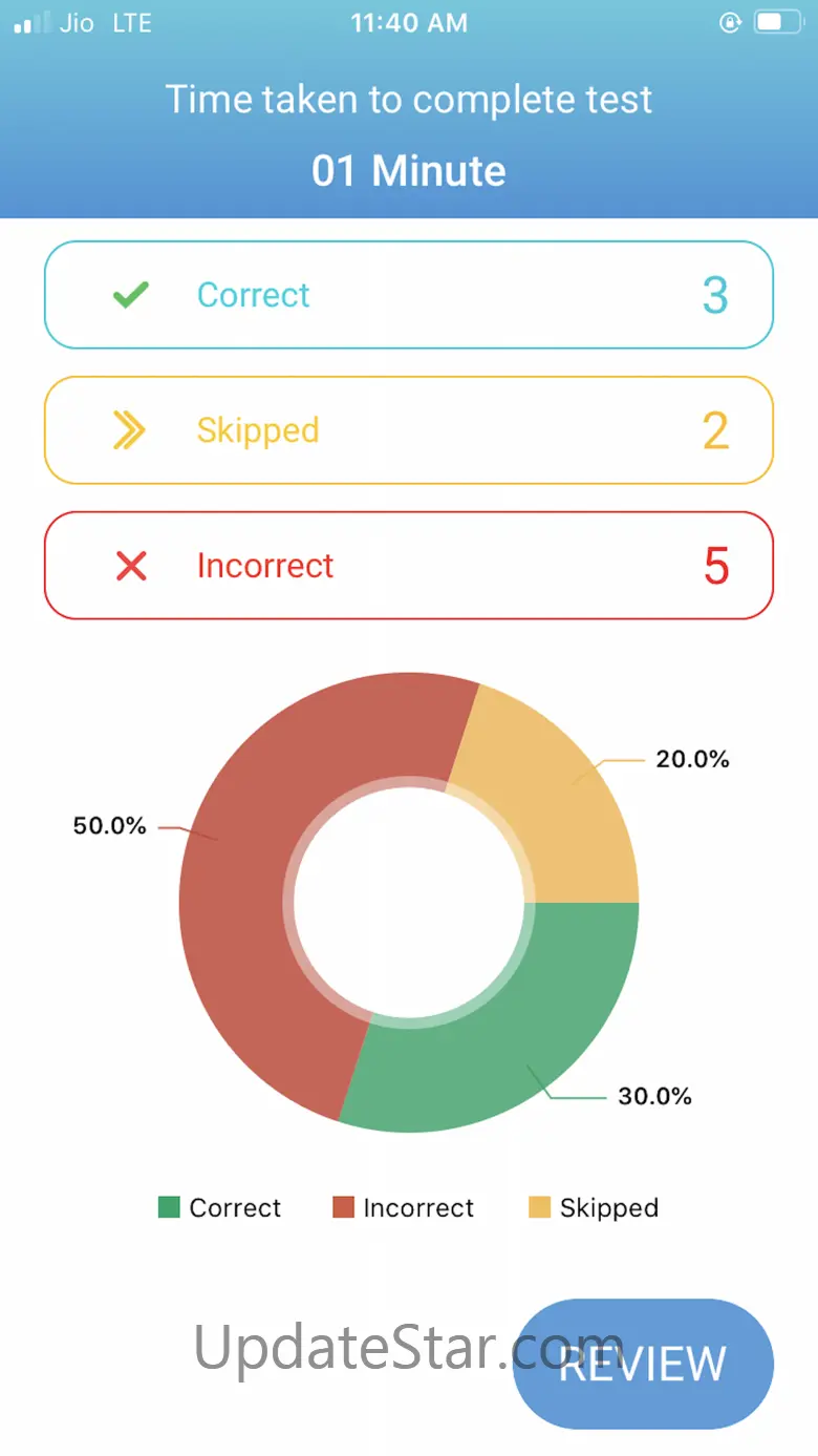 Upskilly CCRN  Exam Prep 1.2.0