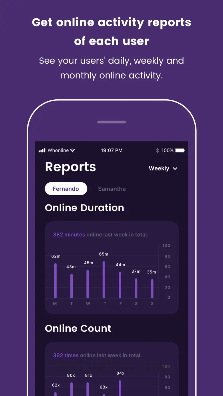 WhoOnline: Online Tracker 1.1