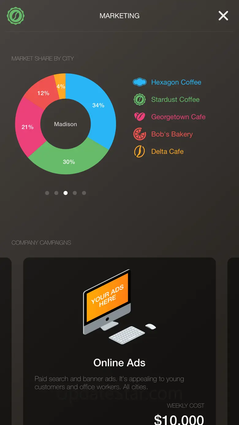 Coffee Inc: Business Tycoon 2.11