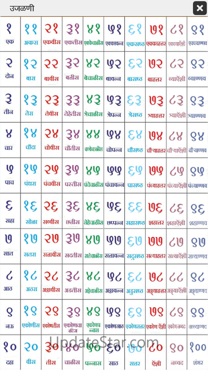 Marathi Kids App 1.50