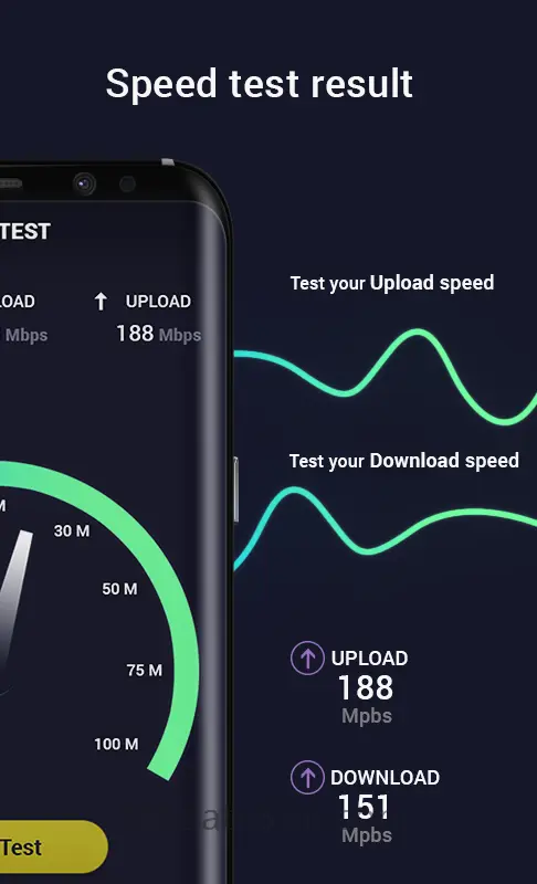 Internet Speed Test  - Wifi &  30.0.1