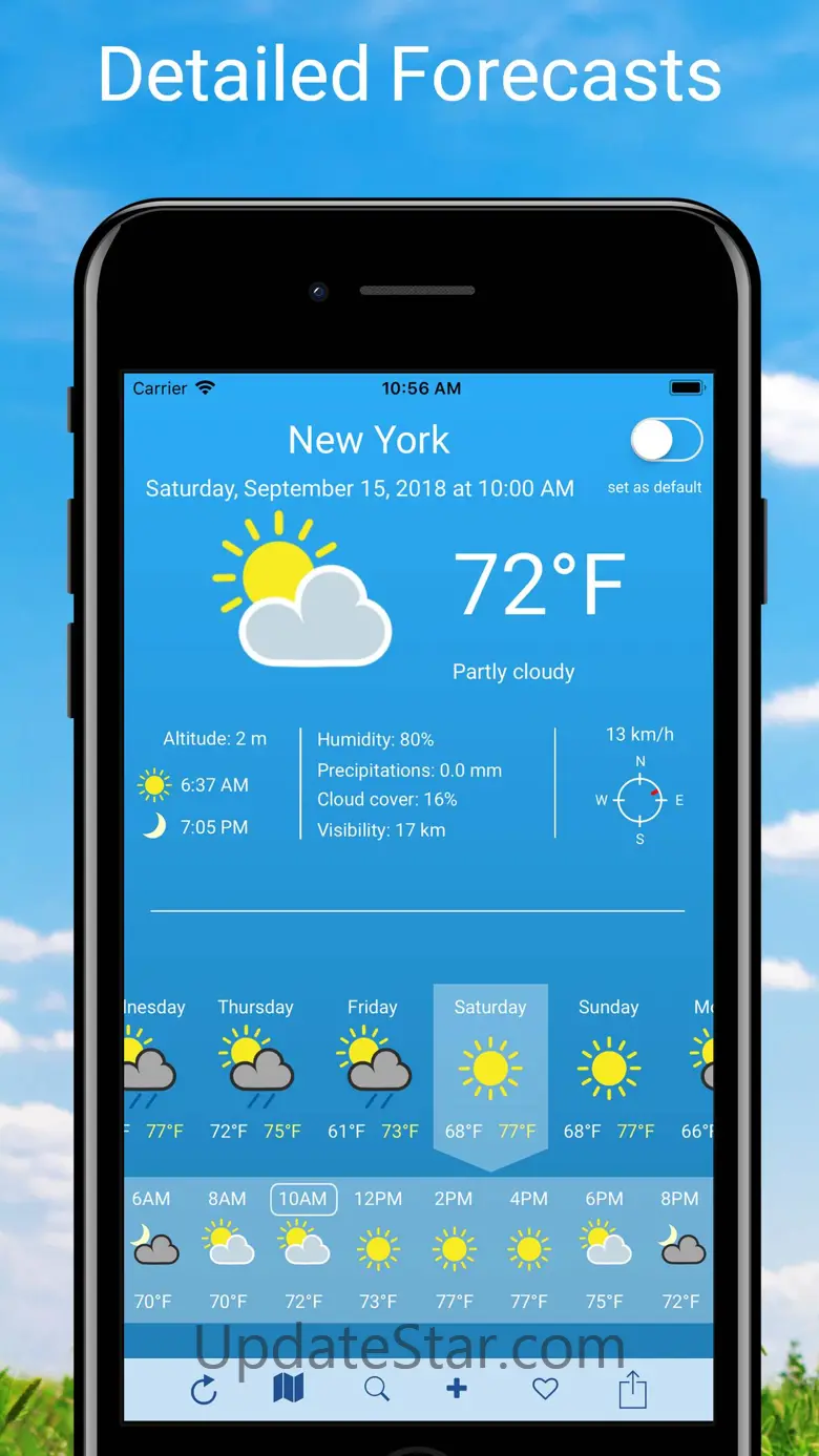 14 days Weather 3.12
