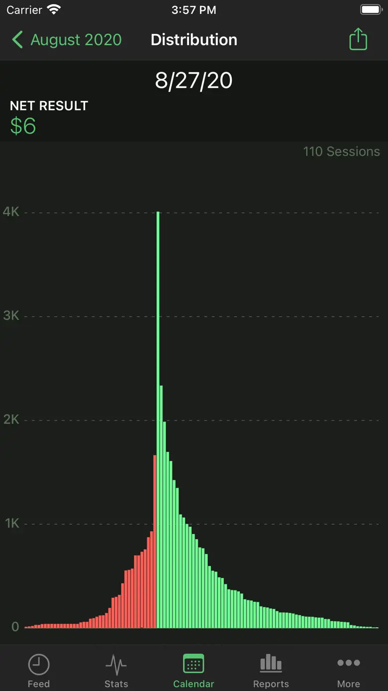 Poker Analytics 6 - Tracker 6.3.13