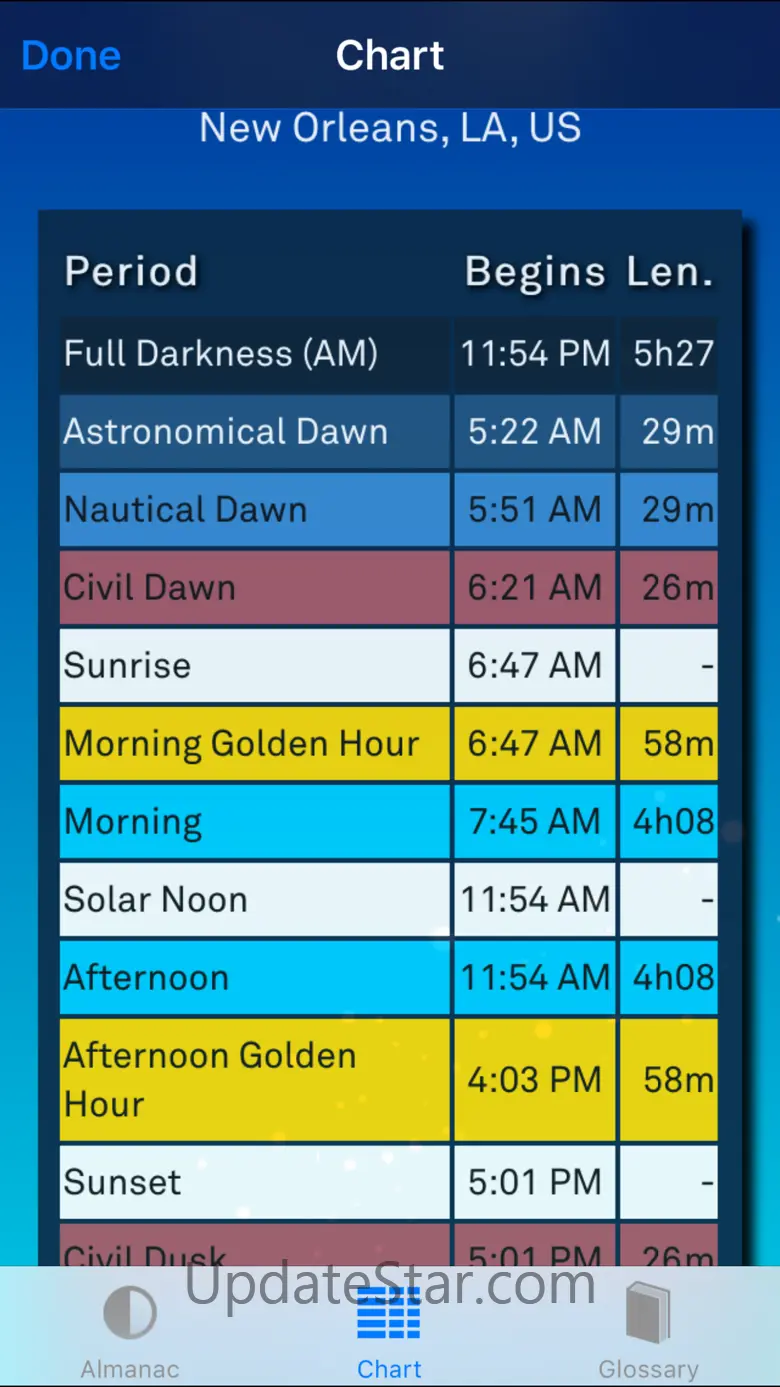 Sol: Sun Clock 5.1.5