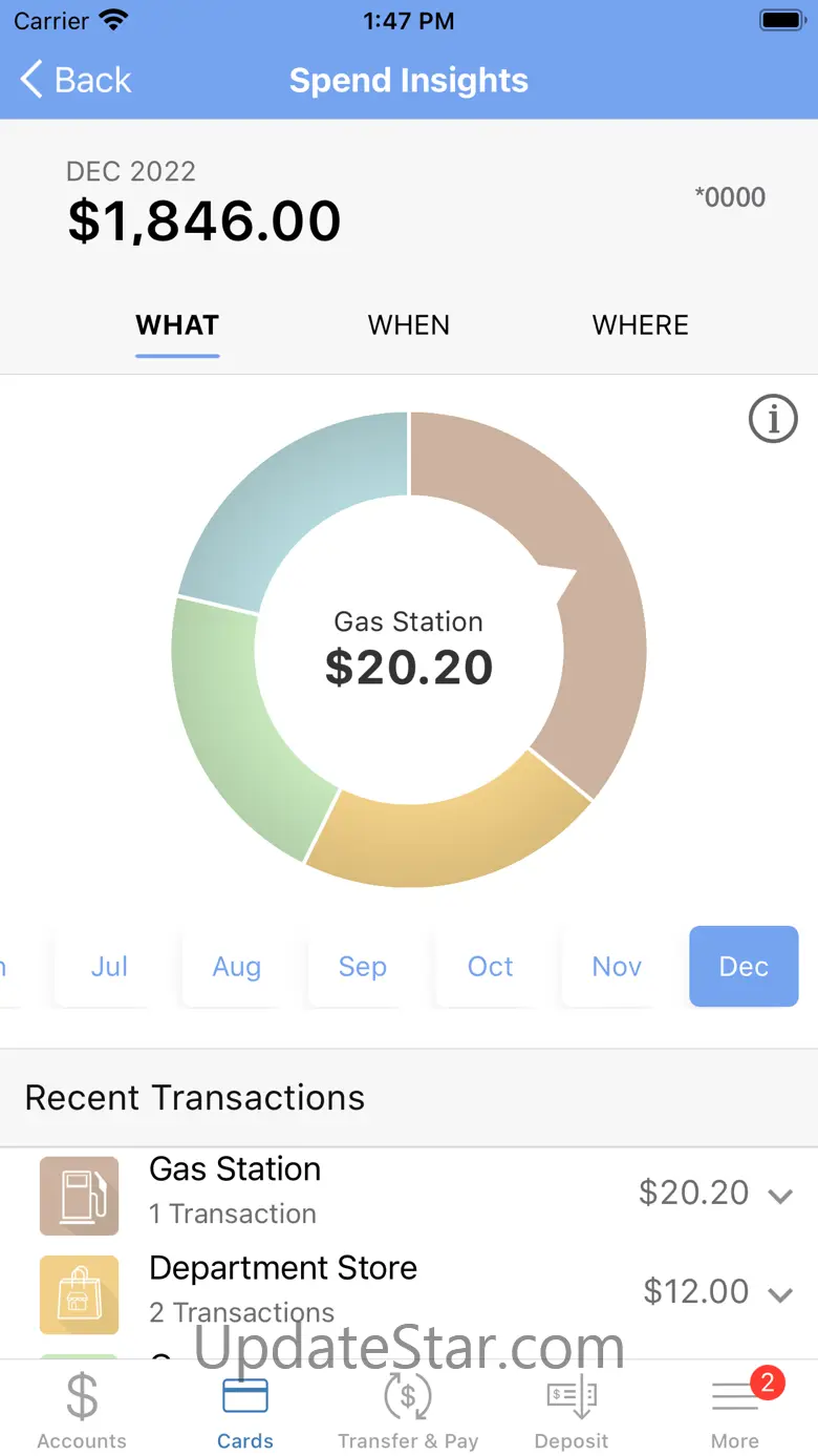 United Southern Bank Mobile 24.1.70