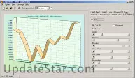 Web Chart Creator 3.0