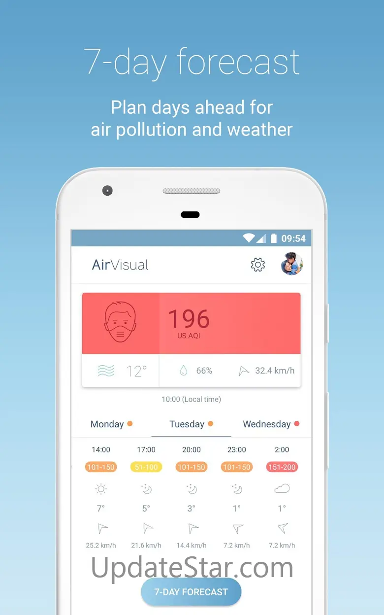 IQAir AirVisual | Air Quality v6.5.2