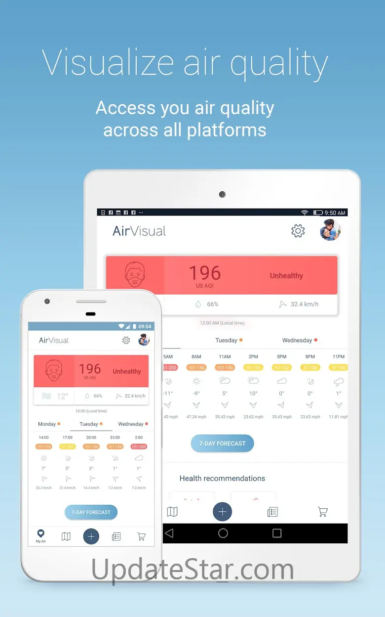 IQAir AirVisual | Air Quality v6.5.2