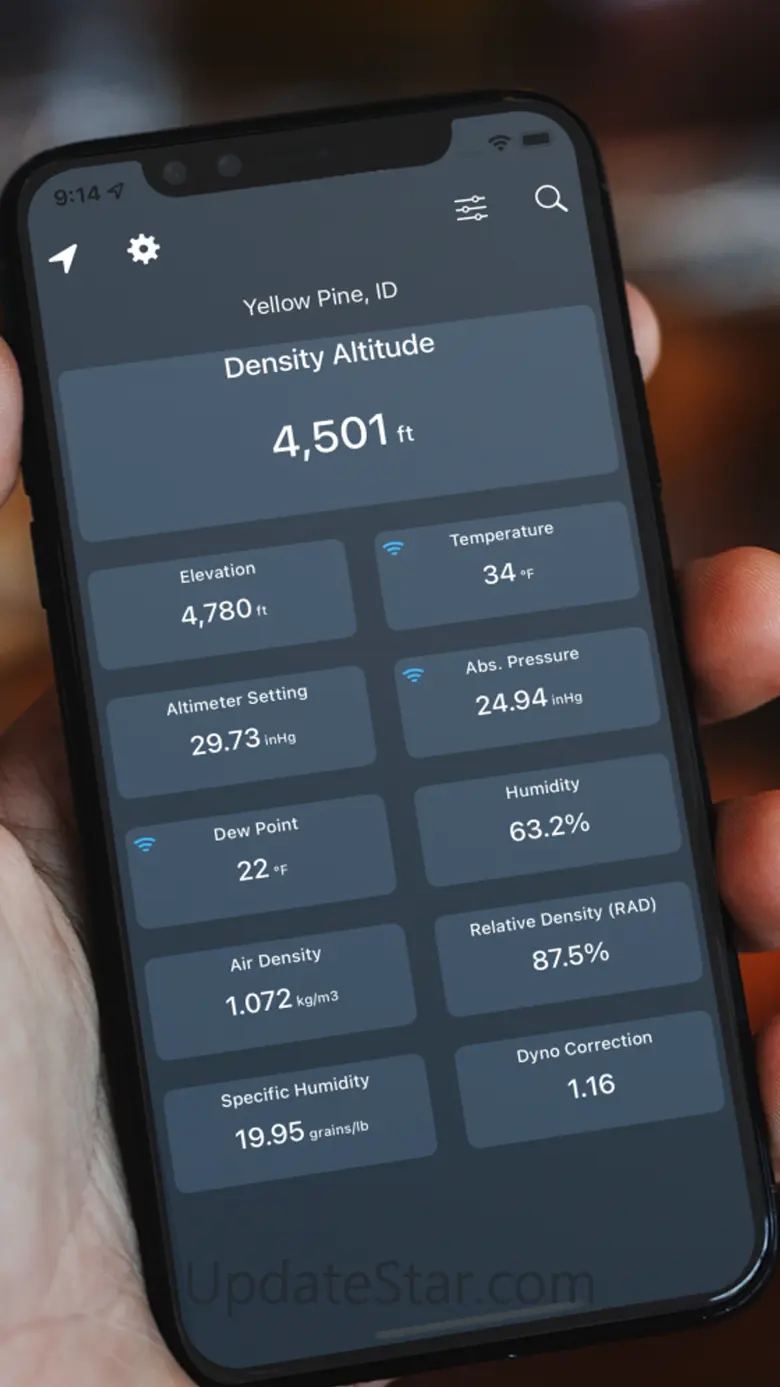 Density Altitude + 2.8