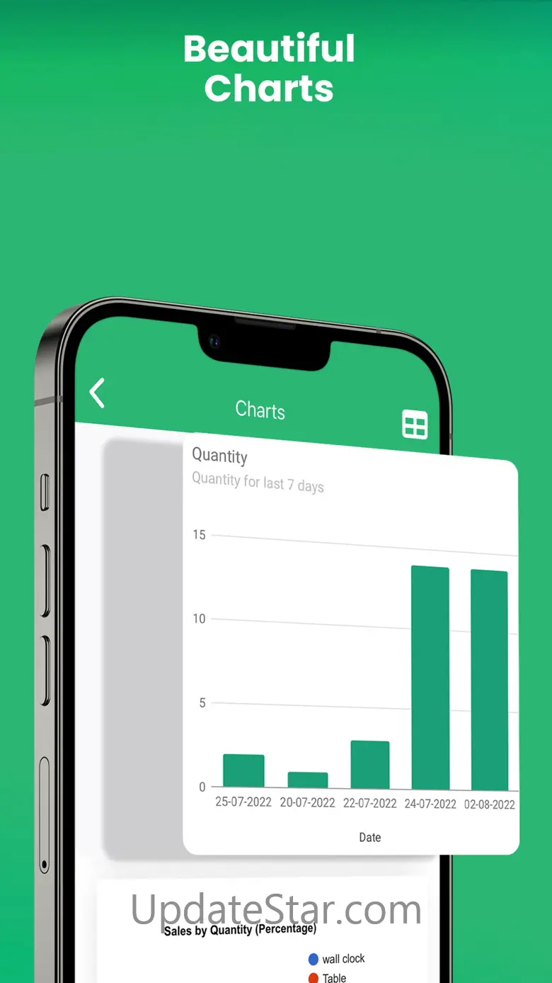 Daily Sales Record - POS, CRM 10.9.4