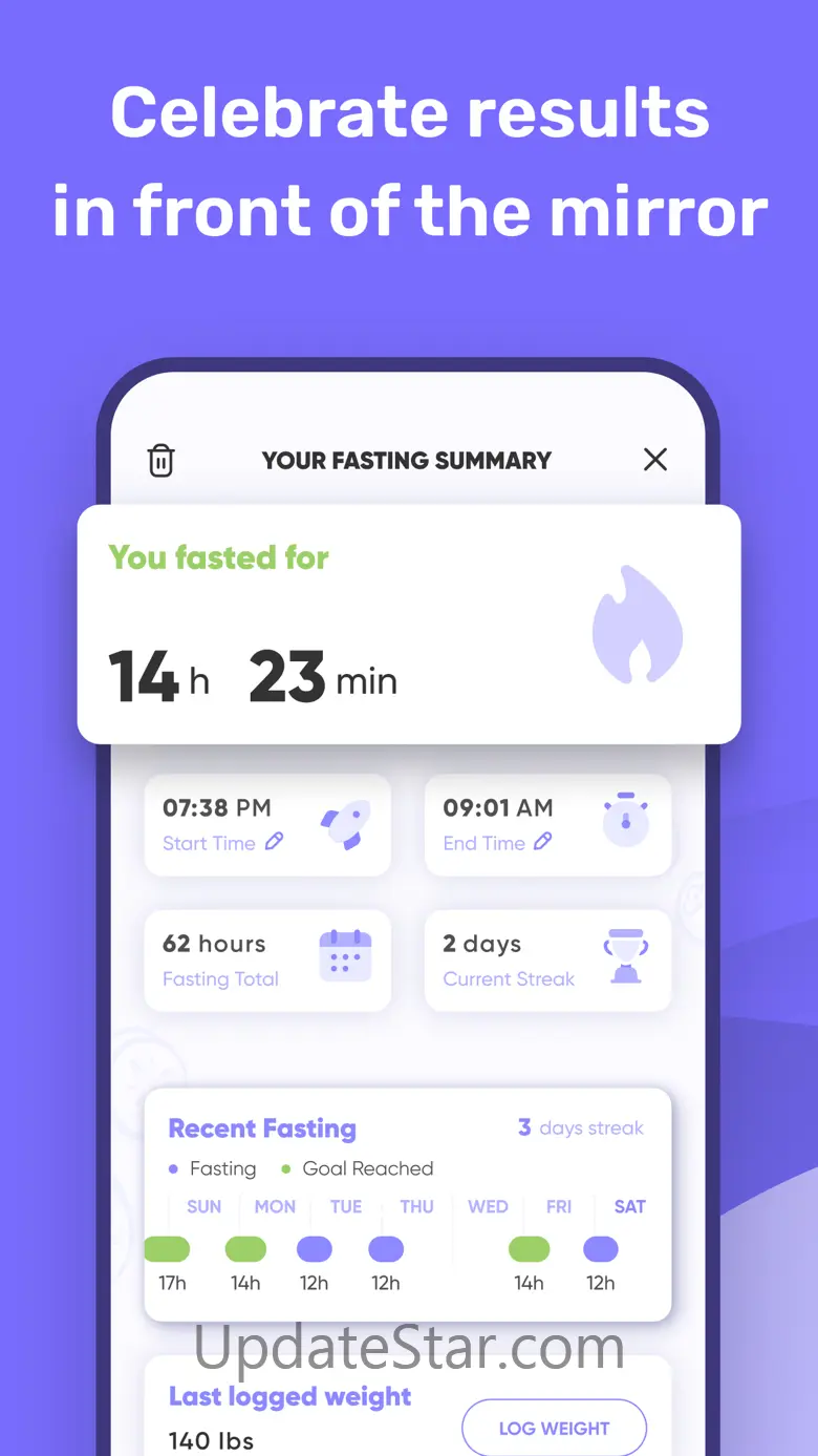 Intermittent Fasting - Fastify 1.12.68