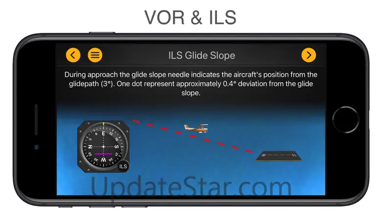 FlyGo IFR Trainer - All in 1 6.23