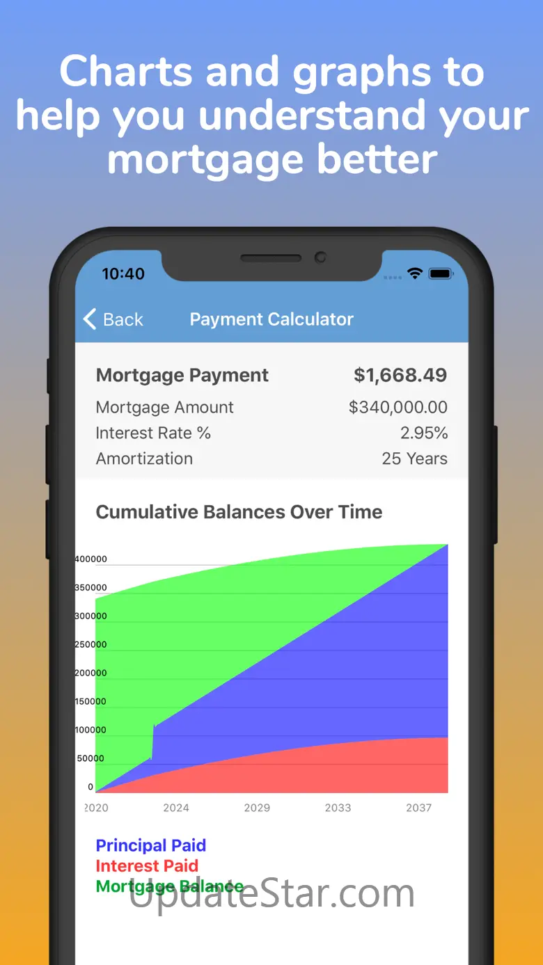 Mortgage Pal - Loan Calculator 3.7
