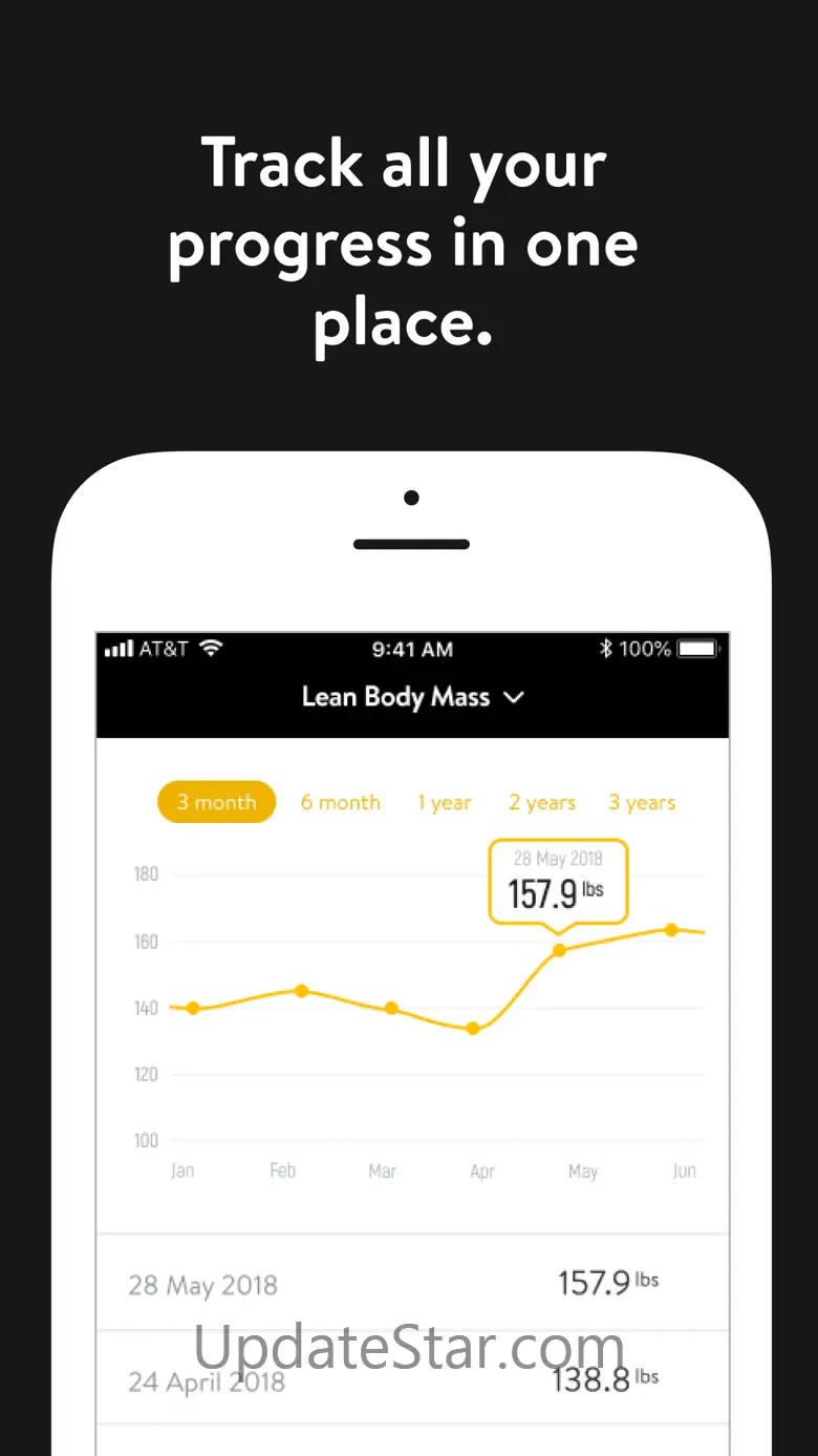 MyAccountability Plus 7.131.2