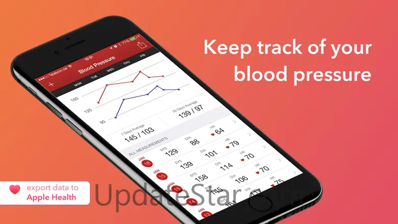 Blood Pressure Assistant 4.1