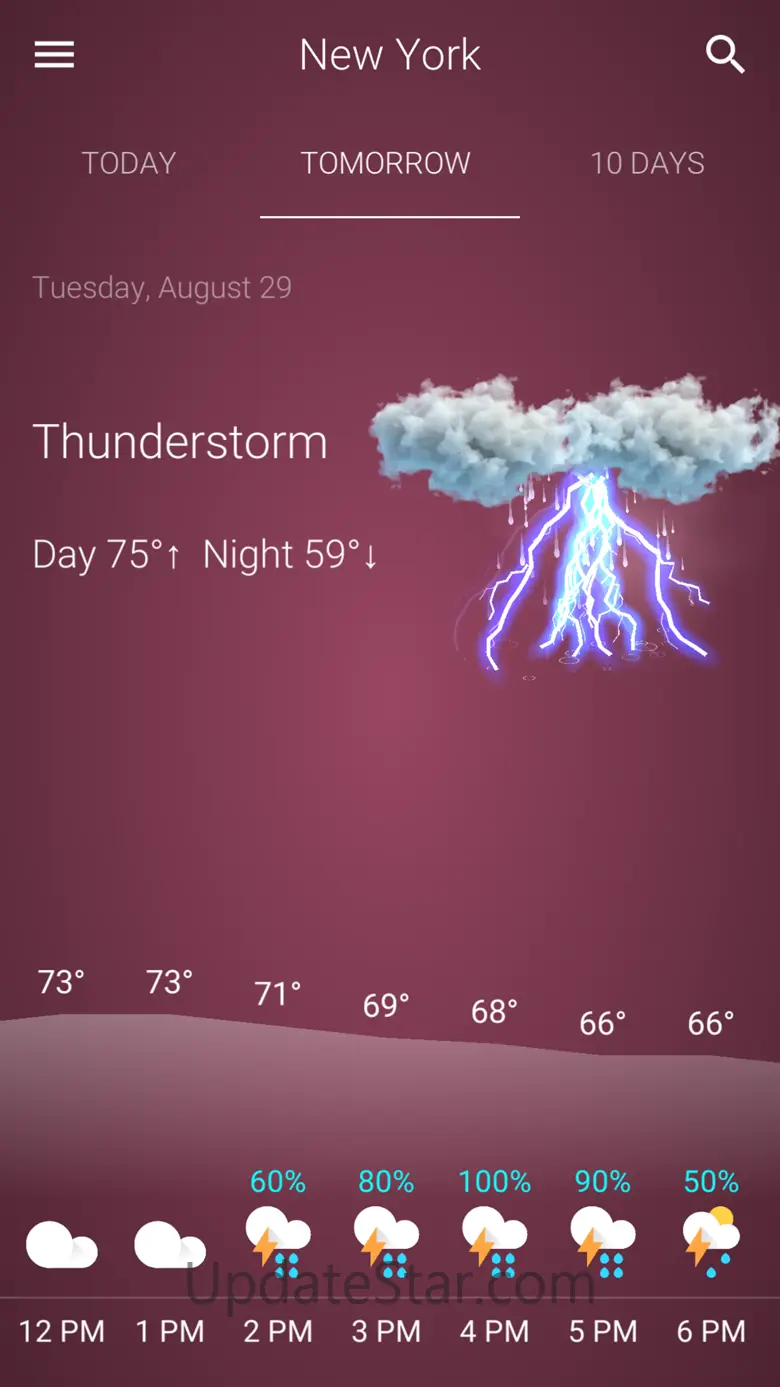 Weather: USA 162