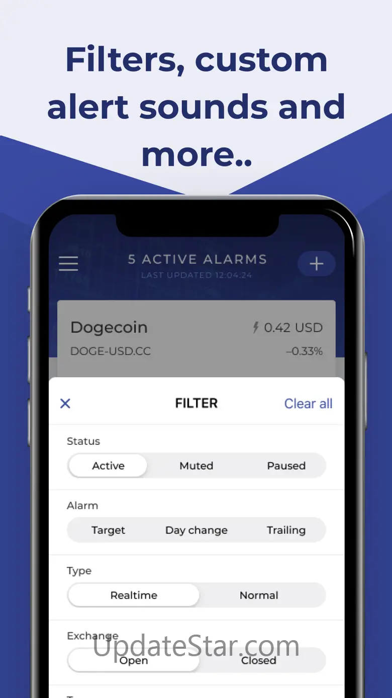 Stock Alert - Market alarm 4.5
