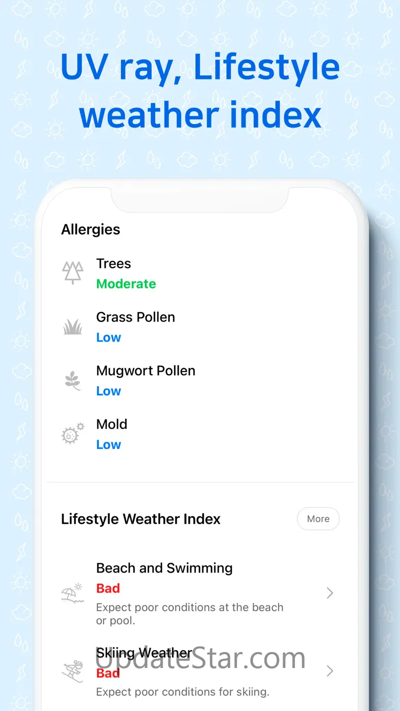 Weather Screen-Widget & Radar 3.8.6