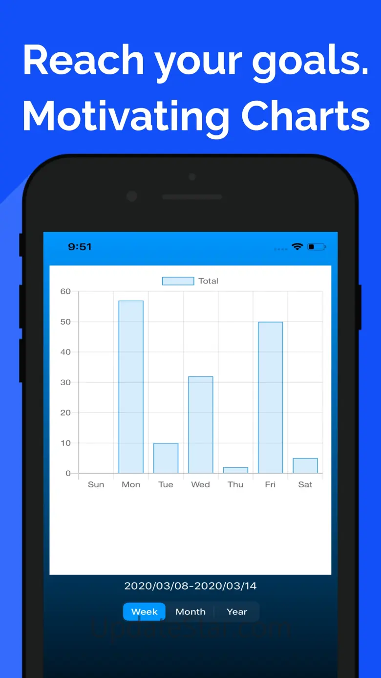 Notes.. 4.3.7