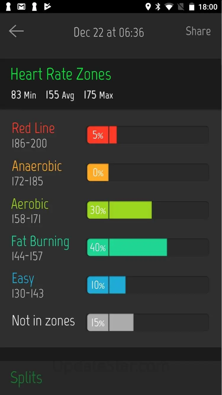 Running Distance Tracker + 3.8020