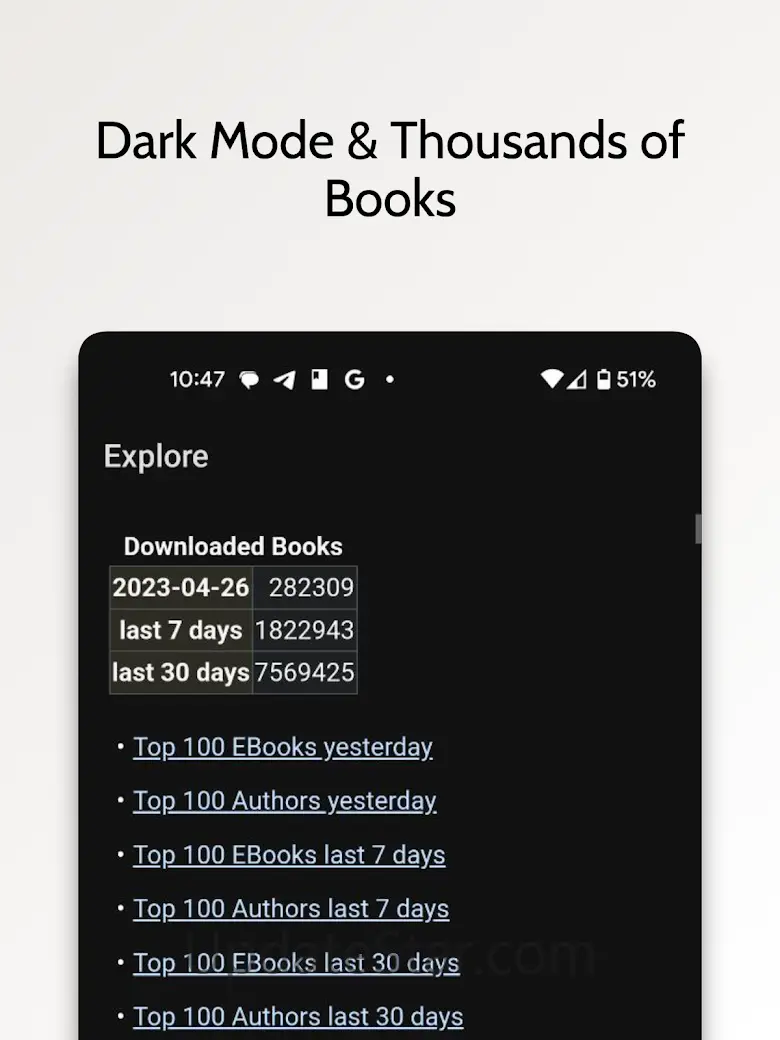Novels & Books English Offline 6.3.0