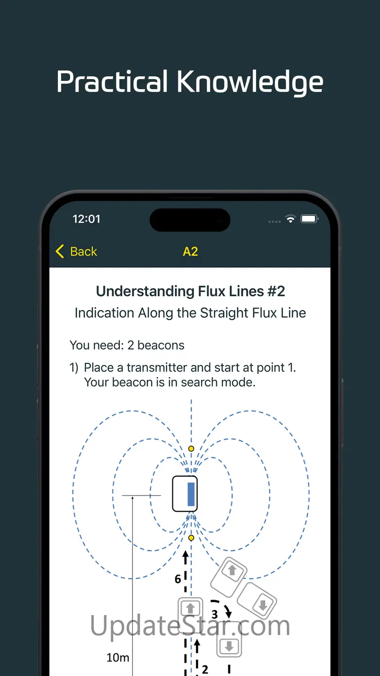 PIEPS 4.5.6