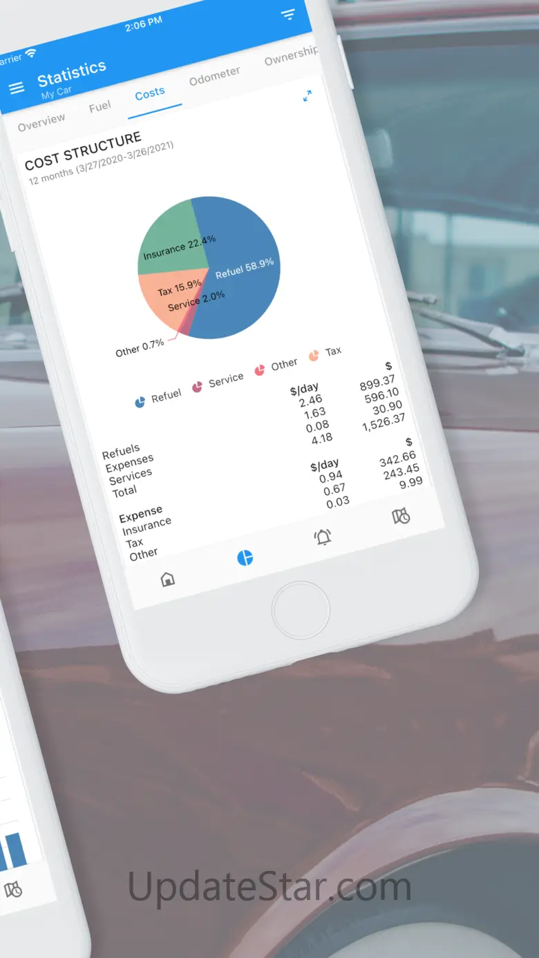 My Car - Vehicle Manager 5.0.258
