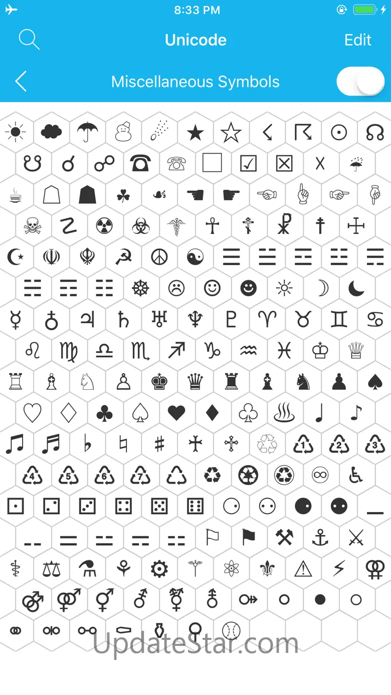 Unicode Map and Code Table 1.8.2