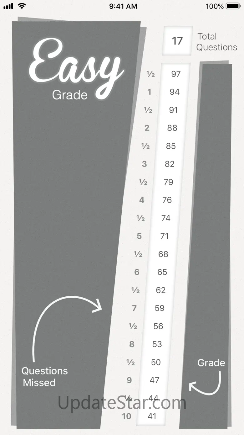 Easy Grade 1.1