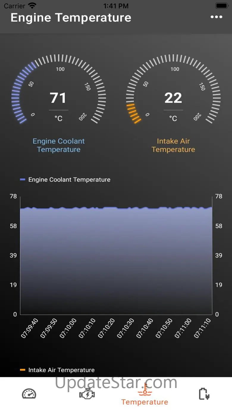 Torque Car Pro - OBD2 Scanner 1.0.1