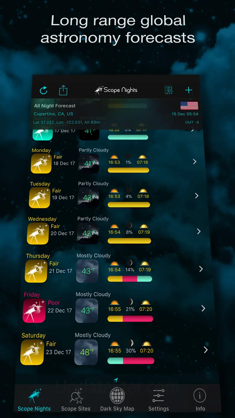 Scope Nights Astronomy Weather 2.5.1