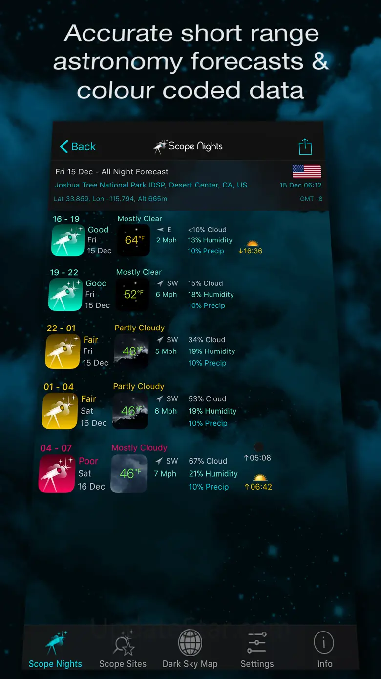 Scope Nights Astronomy Weather 2.5.1