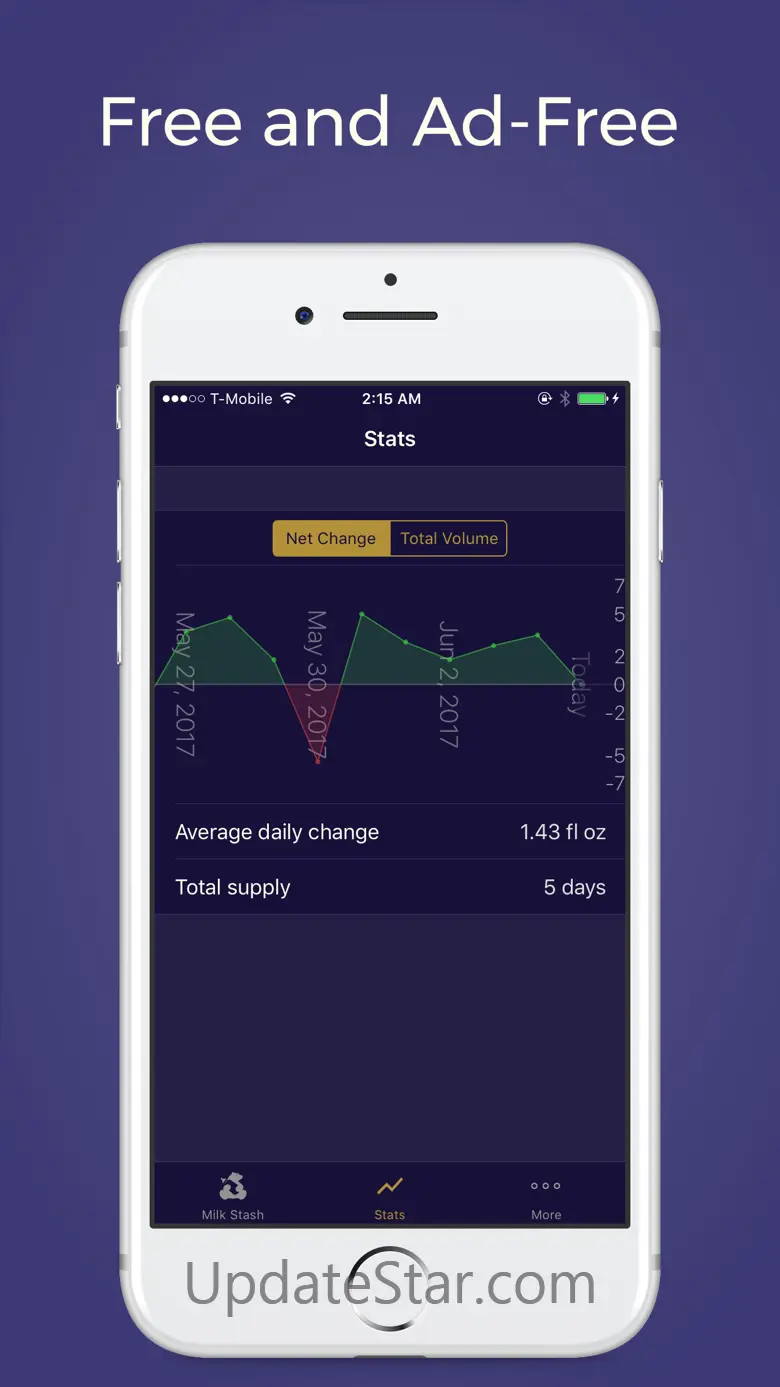 Milk Stash: Breast Feeding App 1.2.0
