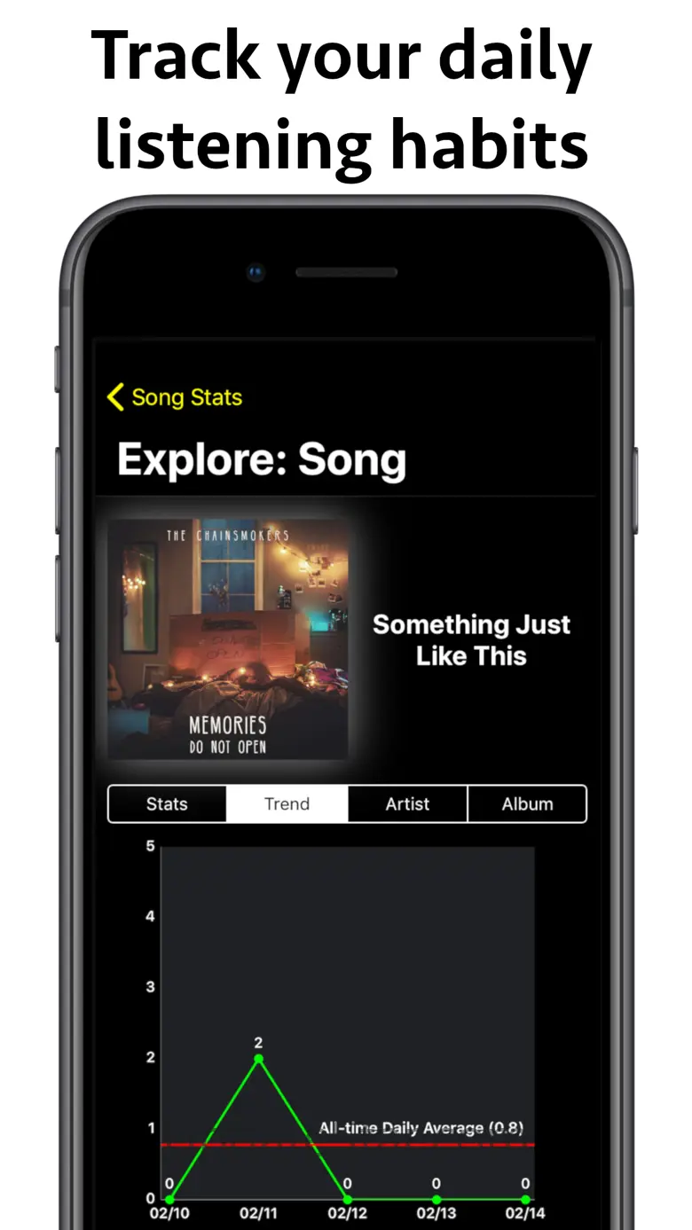 Song Stats for Apple Music 8.998