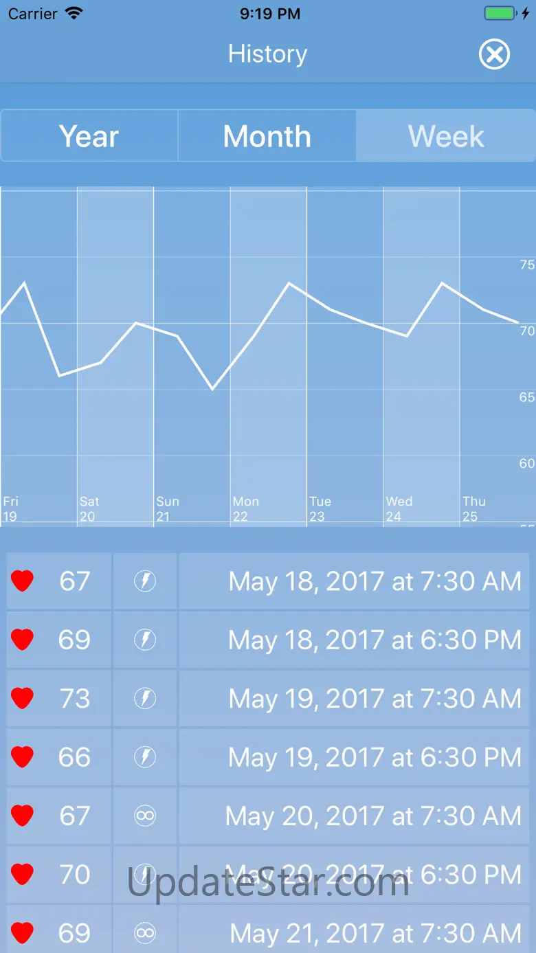 HEARTshape - Pulse and Fitness 1.8.5