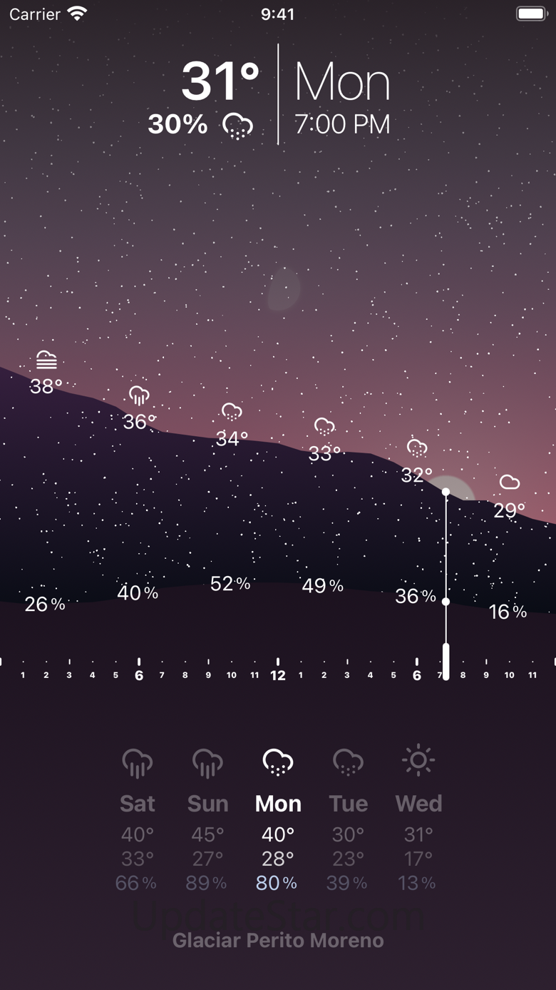 Overlook Weather 1.2