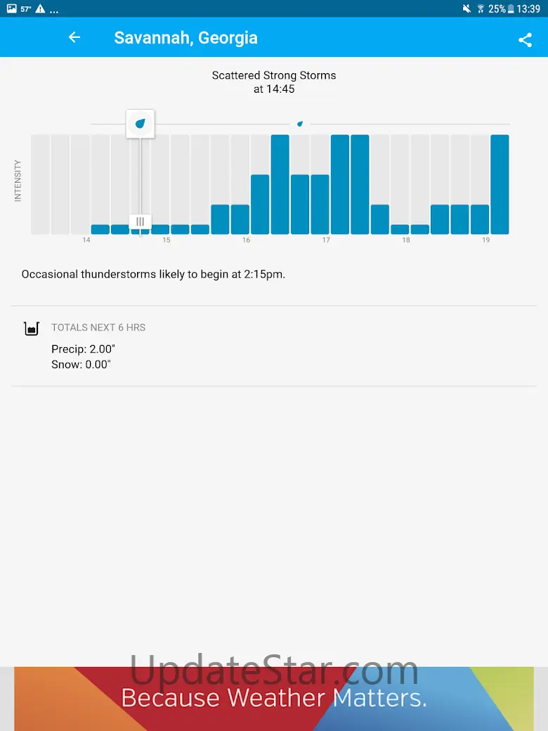 Weather data & microclimate :  6.16.0